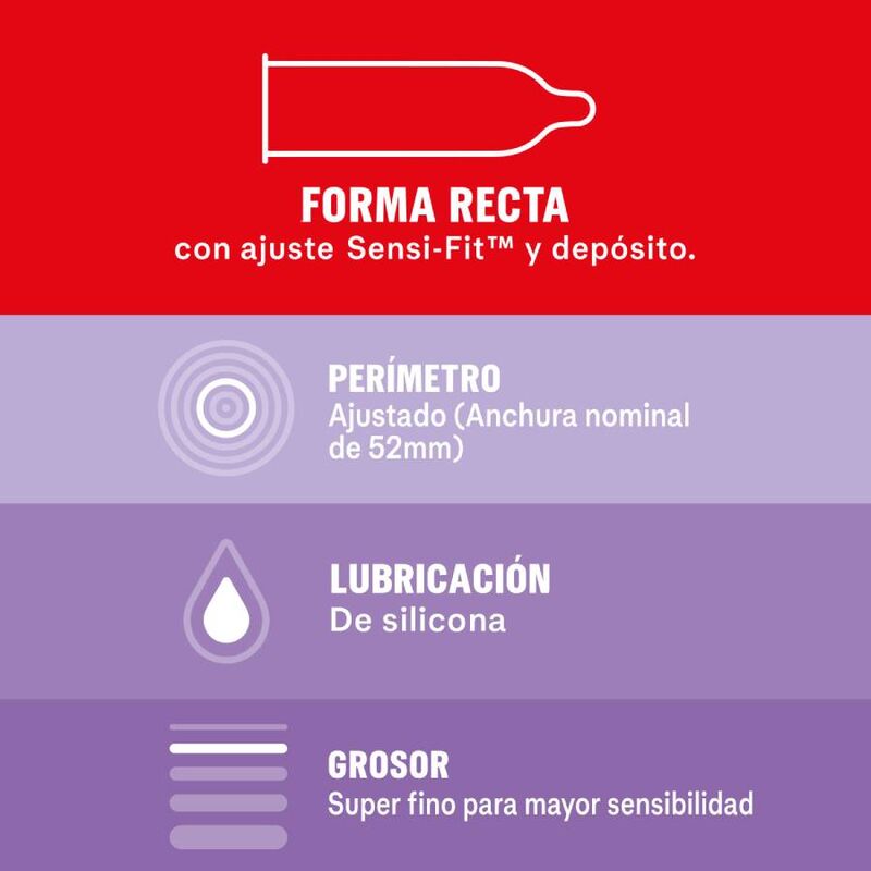 DUREX - SUPER THIN SENSÍVEL 12 UNIDADES - Image 3